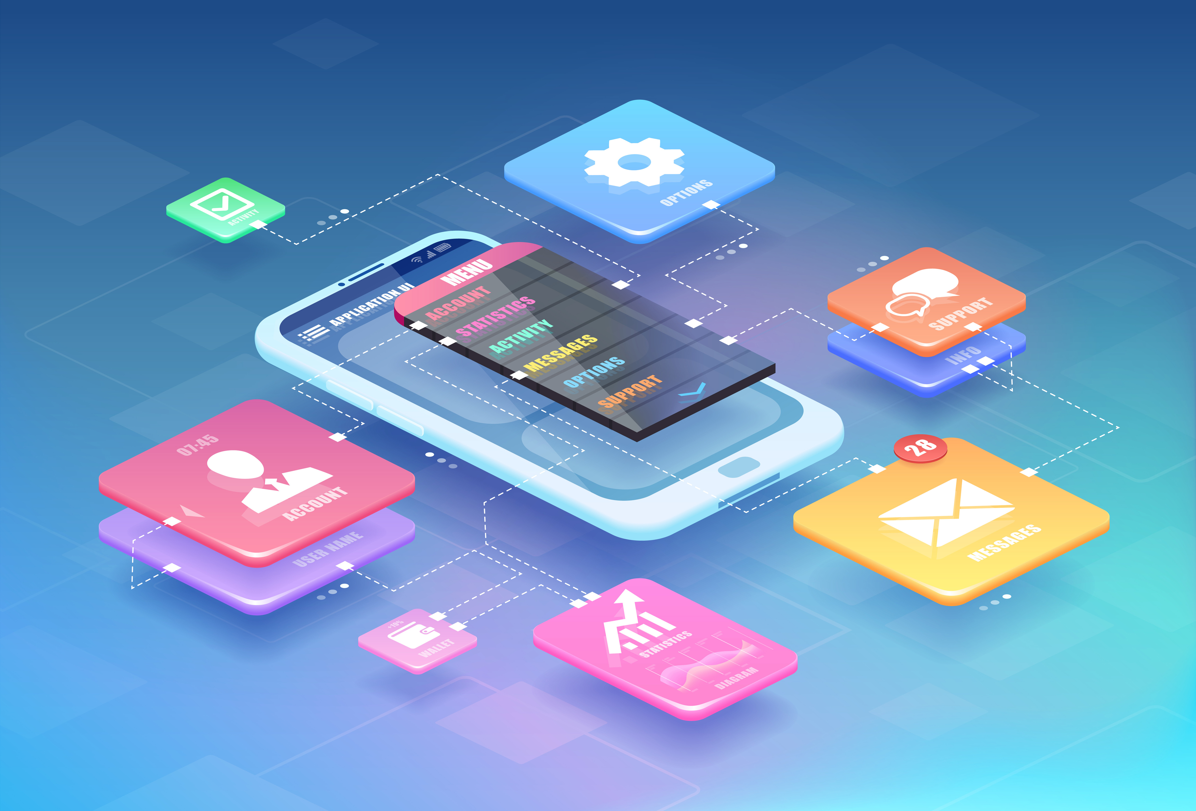 How to Build a Successful Mobile App