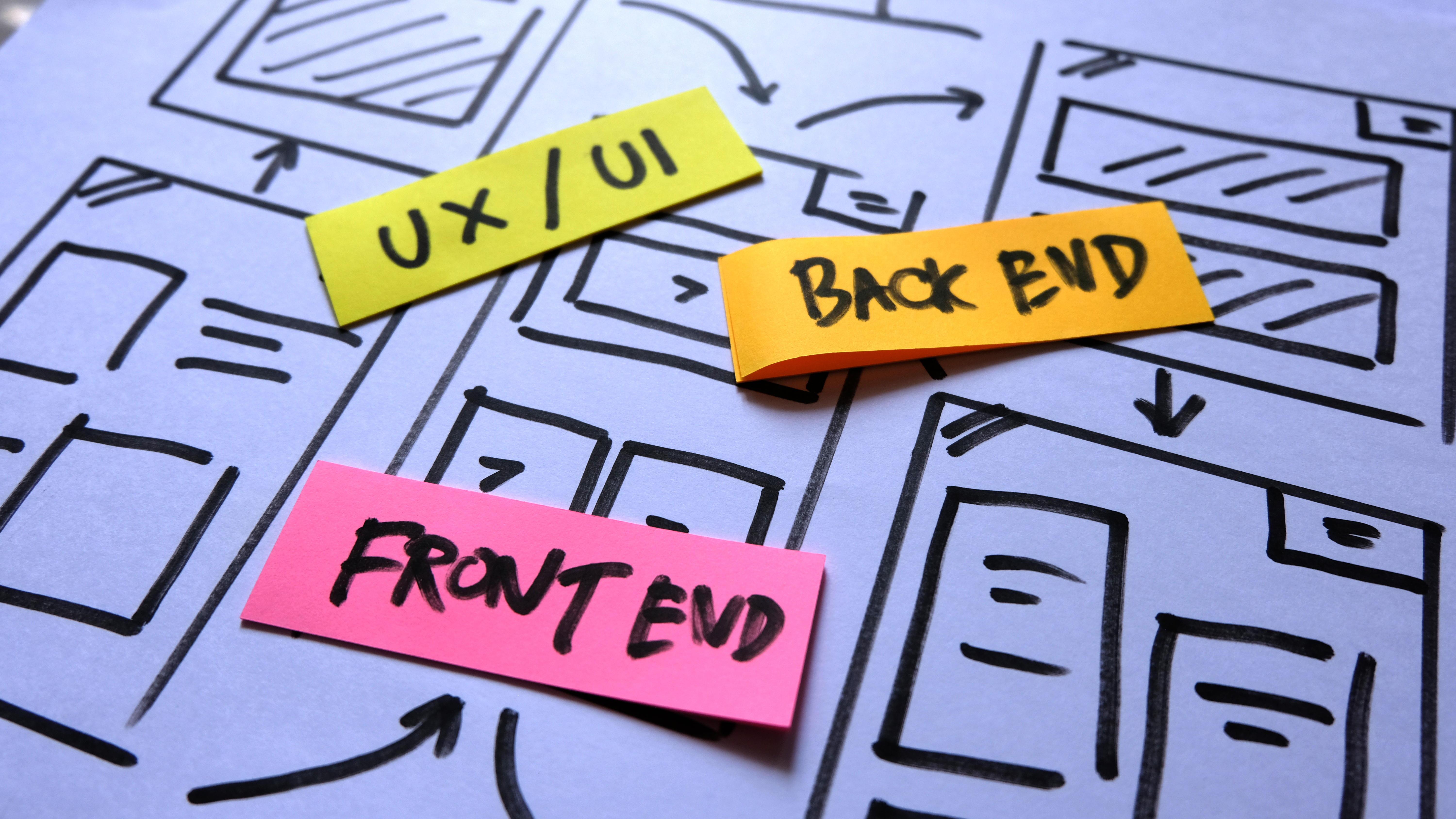 The Role of Full-Stack Development in Today’s Tech Landscape